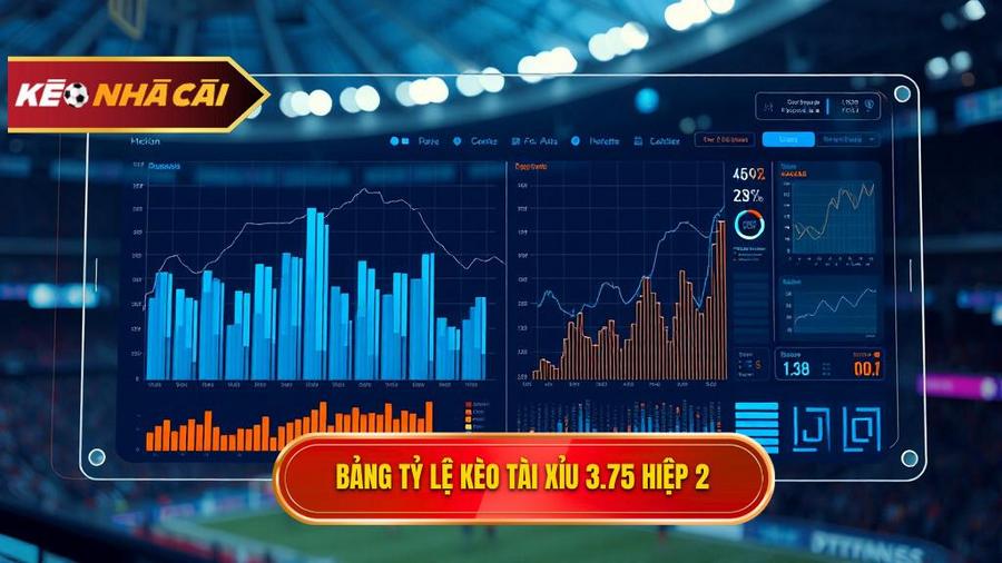 Bảng phân tích tỷ lệ thắng thua của Kèo tài xỉu 3.75 hiệp 2